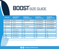 67-Gram Integra Boost 2-Way Humidity Control at 62% RH_3