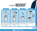 67-Gram Integra Boost 2-Way Humidity Control at 62% RH_2